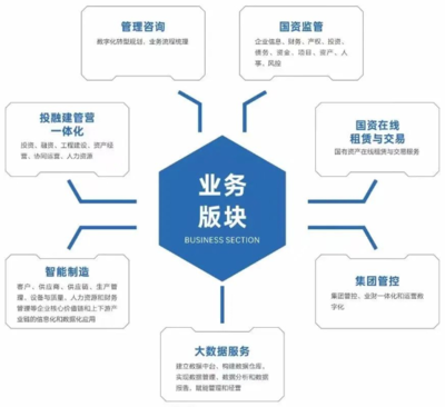 深耕數(shù)智服務(wù) 賦能企業(yè)發(fā)展——貴陽(yáng)思普信息技術(shù)的創(chuàng)新驅(qū)動(dòng)之路