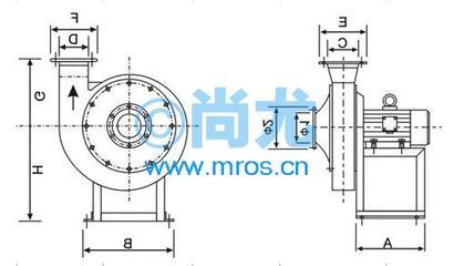 國(guó)產(chǎn)高壓鼓風(fēng)機(jī)（18.5kW）選型指南 參數(shù)規(guī)格、圖文詳解與廠家報(bào)價(jià)分析 – 以尚尤鼓風(fēng)機(jī)為例